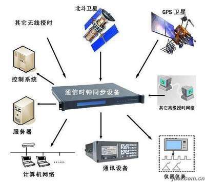 供应光触媒透明水溶胶 光触媒 其他未分类 找产品 保定电子商务门户网站 保定114网 电子商务 保定企业门户网站 保定网站建设 企业用网政府指定单位 帮助所有企业做成网上的b2b生意