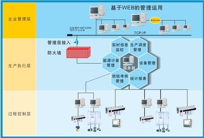 长岛老淡干海参便宜批发 轴承 找产品 保定电子商务门户网站 保定114网 电子商务 保定企业门户网站 保定网站建设 企业用网政府指定单位 帮助所有企业做成网上的B2B生意